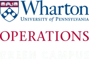 Logo of the Wharton School, University of Pennsylvania, featuring a coat of arms and the text: Wharton Operations Green Campus.